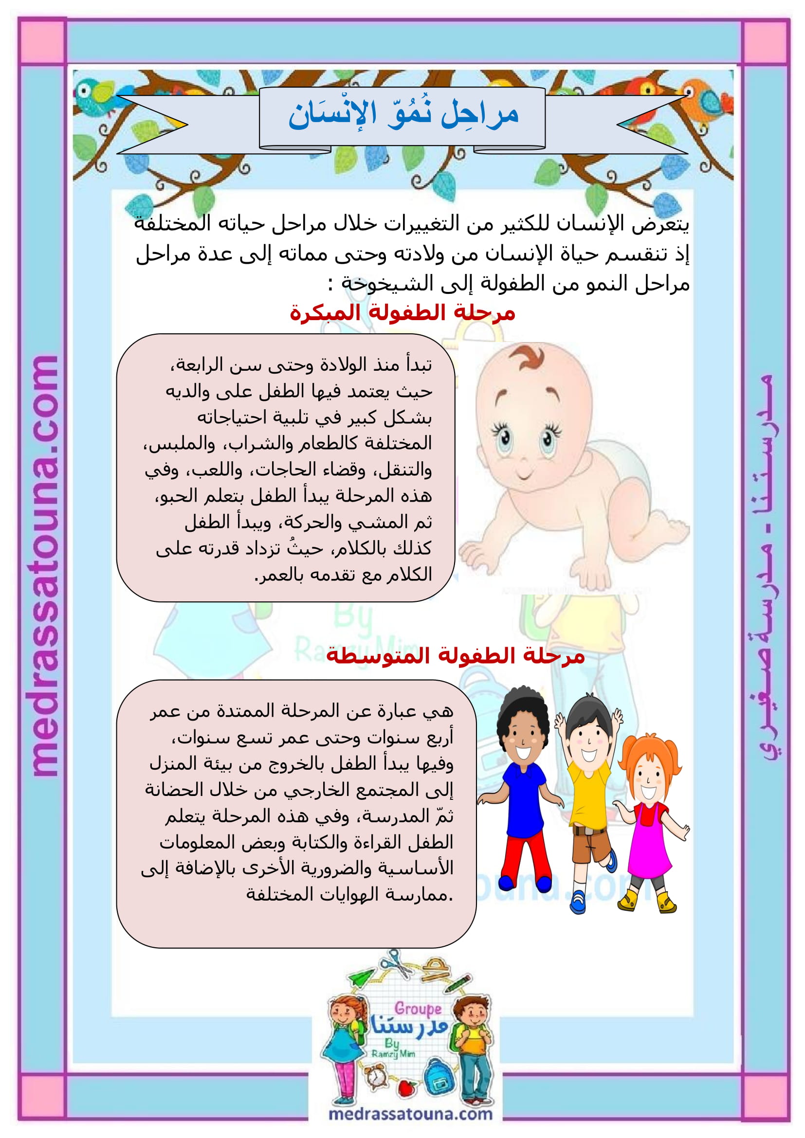 بحث حول مراحل نمو الإنسان - مدرستنا