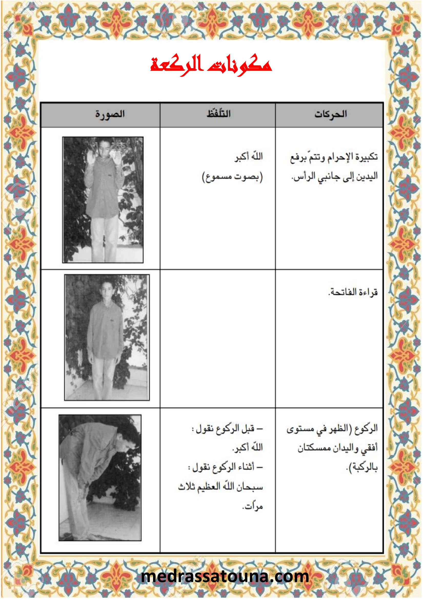 درس الصلاة تربية إسلامية - مدرستنا
