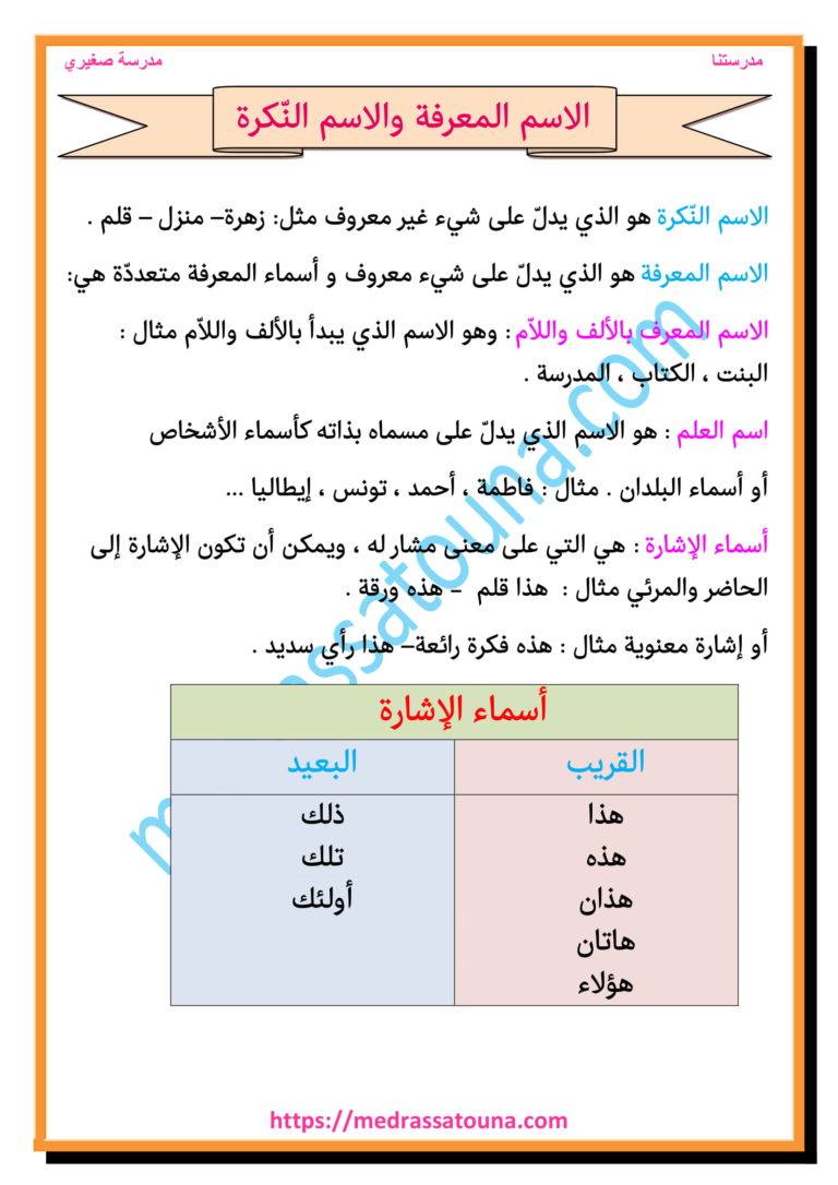 جمل نكرة ومعرفة