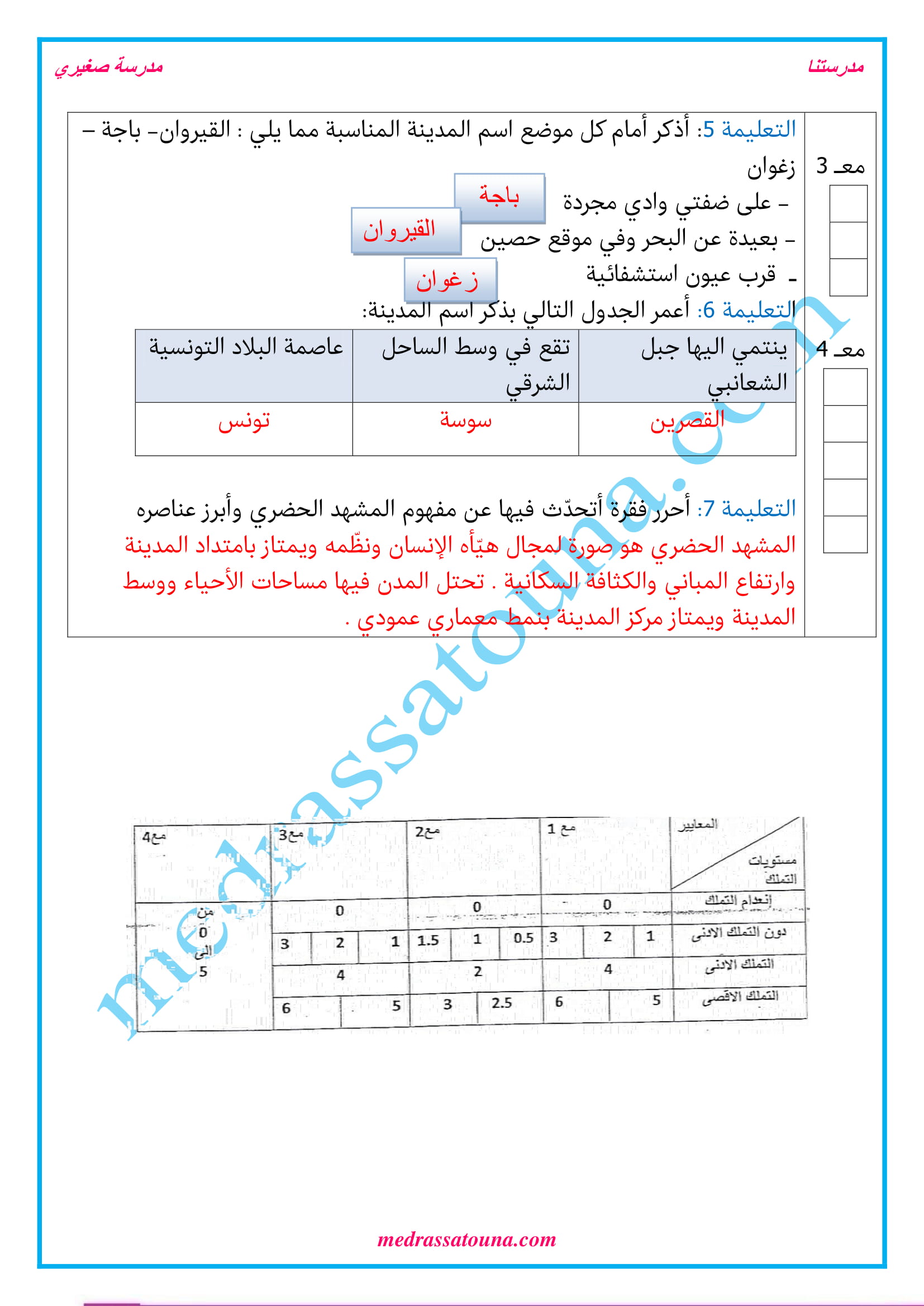 Ø§Ù…ØªØ­Ø§Ù† Ø¬ØºØ±Ø§ÙÙŠØ§ Ø§Ù„Ø³Ù†Ø© Ø§Ù„Ø®Ø§Ù…Ø³Ø© Ø§Ù„Ø«Ù„Ø§Ø«ÙŠ Ø§Ù„Ø«Ø§Ù†ÙŠ Ù…Ø¹ Ø§Ù„Ø¥ØµÙ„Ø§Ø­ Ù…Ø¯Ø±Ø³ØªÙ†Ø§